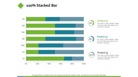 100_Percent_Stacked_Bar_Finance_Ppt_PowerPoint_Presentation_Model_Templates_Slide_1.jpg