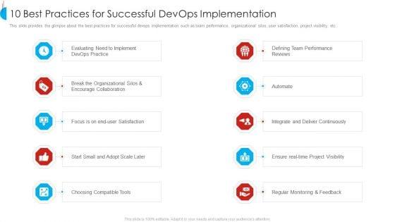 10_Best_Practices_For_Successful_Devops_Implementation_Slides_PDF_Slide_1.jpg