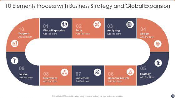 10_Elements_Ppt_PowerPoint_Presentation_Complete_With_Slides_Slide_10.jpg