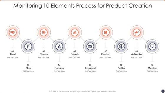 10_Elements_Ppt_PowerPoint_Presentation_Complete_With_Slides_Slide_2.jpg