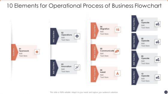 10_Elements_Ppt_PowerPoint_Presentation_Complete_With_Slides_Slide_3.jpg