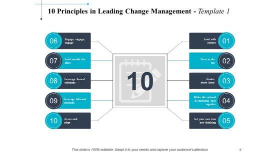 10_Principles_In_Leading_Change_Control_Ppt_PowerPoint_Presentation_Complete_Deck_With_Slides_Slide_2.jpg