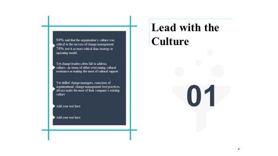 10_Principles_In_Leading_Change_Control_Ppt_PowerPoint_Presentation_Complete_Deck_With_Slides_Slide_4.jpg