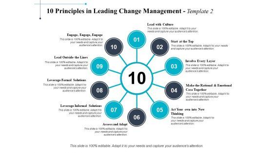 10_Principles_In_Leading_Change_Management_Solutions_Ppt_PowerPoint_Presentation_Slides_Gallery_Slide_1.jpg