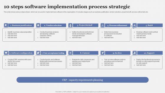 10_Steps_Software_Implementation_Process_Strategic_Sample_PDF_Slide_1.jpg