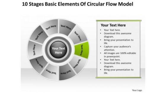 10_stages_basic_elements_of_circular_flow_model_google_business_plan_powerpoint_templates_1.jpg