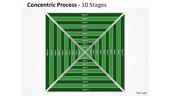 10_stages_square_concentric_diagram_1.jpg