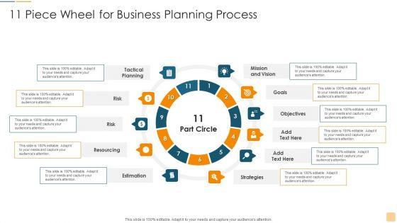 11_Piece_Wheel_For_Business_Planning_Process_Ppt_Show_Introduction_PDF_Slide_1.jpg