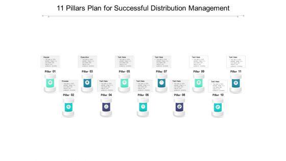 11_Pillars_Plan_For_Successful_Distribution_Management_Ppt_PowerPoint_Presentation_File_Example_PDF_Slide_1.jpg