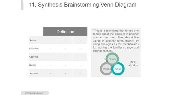 11_Synthesis_Brainstorming_Venn_Diagram_Ppt_PowerPoint_Presentation_Designs_Download_Slide_1.jpg