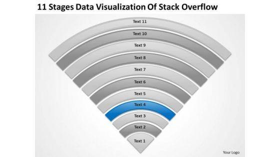 11_stages_data_visualization_of_stack_overflow_business_plan_format_powerpoint_slides_1.jpg