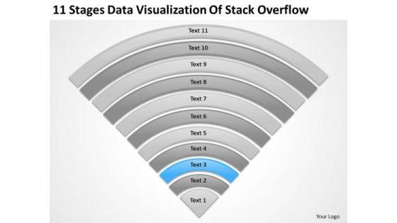 11_stages_data_visualization_of_stack_overflow_download_business_plan_powerpoint_templates_1.jpg