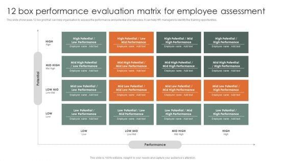 12_Box_Performance_Evaluation_Matrix_For_Employee_Assessment_Ppt_Icon_Ideas_PDF_Slide_1.jpg