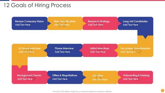 12_Goals_Ppt_PowerPoint_Presentation_Complete_Deck_With_Slides_Slide_7.jpg