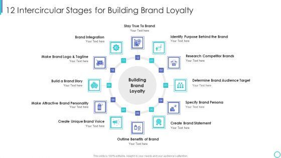 12_Intercircular_Stages_For_Building_Brand_Loyalty_Graphics_PDF_Slide_1.jpg