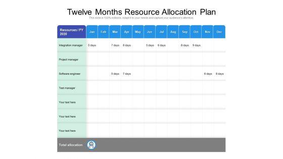12_Months_Resource_Allocation_Plan_Ppt_PowerPoint_Presentation_Infographics_Graphics_Slide_1.jpg