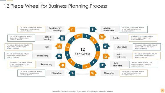 12_Piece_Wheel_Ppt_PowerPoint_Presentation_Complete_With_Slides_Slide_10.jpg