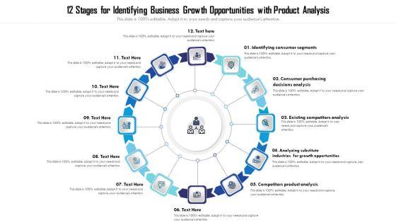 12_Stages_For_Identifying_Business_Growth_Opportunities_With_Product_Analysis_Ppt_Layouts_Format_PDF_Slide_1.jpg