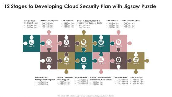 12_Stages_To_Developing_Cloud_Security_Plan_With_Jigsaw_Puzzle_Infographics_PDF_Slide_1.jpg