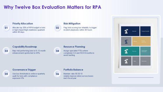 12 Box Performance Evaluation Grid For Robotic Process Automation PPT Structure VM