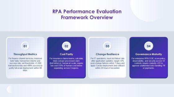 12 Box Performance Evaluation Grid For Robotic Process Automation PPT Structure VM