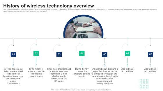 1G_To_5G_Cellular_History_Of_Wireless_Technology_Overview_Designs_PDF_Slide_1.jpg