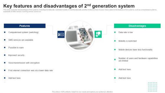 1G_To_5G_Cellular_Key_Features_And_Disadvantages_Of_2Nd_Generation_System_Slides_PDF_Slide_1.jpg
