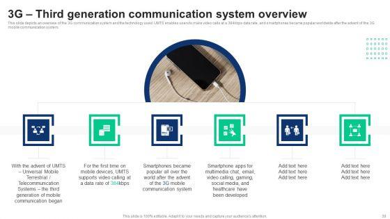 1G_To_5G_Cellular_Network_Standards_Ppt_PowerPoint_Presentation_Complete_Deck_With_Slides_Slide_39.jpg