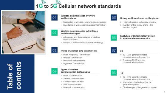 1G_To_5G_Cellular_Network_Standards_Ppt_PowerPoint_Presentation_Complete_Deck_With_Slides_Slide_3.jpg