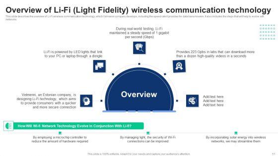 1G_To_5G_Cellular_Network_Standards_Ppt_PowerPoint_Presentation_Complete_Deck_With_Slides_Slide_51.jpg