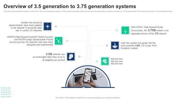 1G_To_5G_Cellular_Overview_Of_35_Generation_To_375_Generation_Systems_Clipart_PDF_Slide_1.jpg