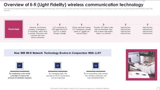 1G_To_5G_Wireless_Communication_System_IT_Overview_Of_Li_Fi_Light_Fidelity_Wireless_Communication_Technology_Mockup_PDF_Slide_1.jpg