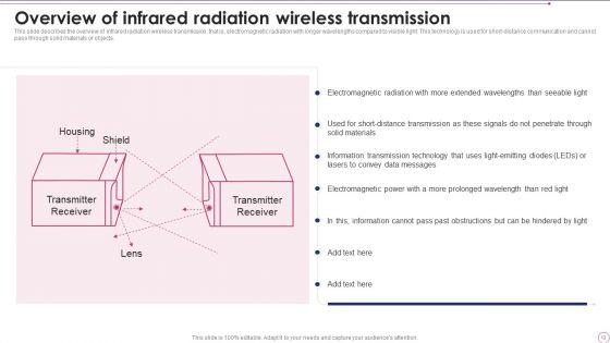 1G_To_5G_Wireless_Communication_System_IT_Ppt_PowerPoint_Presentation_Complete_With_Slides_Slide_13.jpg