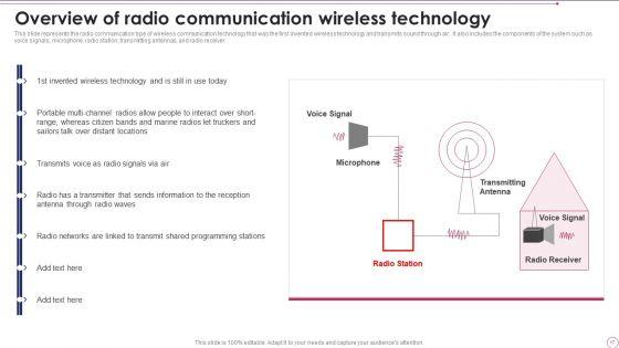 1G_To_5G_Wireless_Communication_System_IT_Ppt_PowerPoint_Presentation_Complete_With_Slides_Slide_17.jpg