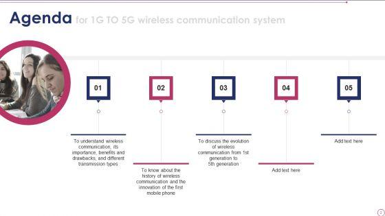 1G_To_5G_Wireless_Communication_System_IT_Ppt_PowerPoint_Presentation_Complete_With_Slides_Slide_2.jpg