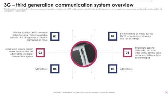 1G_To_5G_Wireless_Communication_System_IT_Ppt_PowerPoint_Presentation_Complete_With_Slides_Slide_39.jpg