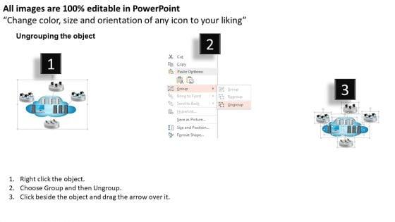 1_Cloud_Infrastructure_Show_With_Application_Storage_And_Servers_And_Mobile_Devices_Ppt_Slides_Slide_2.jpg