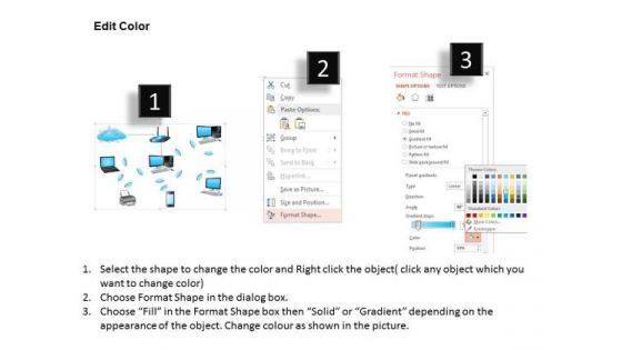 1_ad_hoc_wireless_network_diagram_wireless_networking_ppt_slide_3.jpg