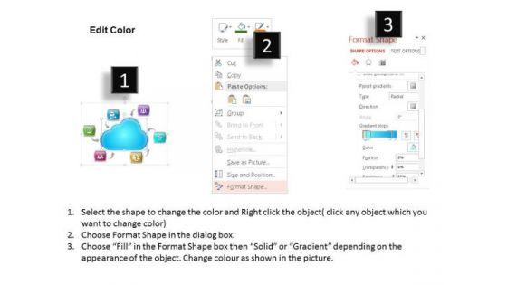 1_cloud_computing_cloud_with_mobile_devices_around_it_showing_global_connectivity_ppt_slide_3.jpg