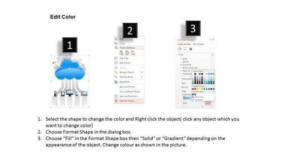 1_cloud_computing_concept_with_mobile_devices_connected_to_public_cloud_ppt_slides_3.jpg
