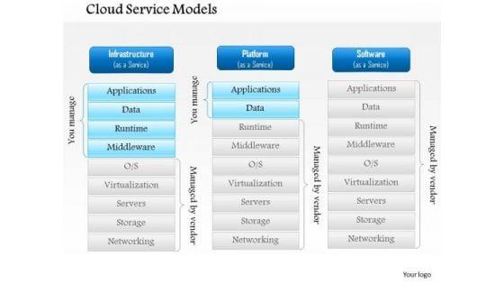 1_cloud_service_models_cloud_networking_iaas_paas_saas_as_a_service_models_ppt_slide_1.jpg