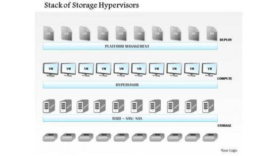 1_complete_stack_of_storage_hypervisors_and_applications_vistualization_ppt_slide_1.jpg