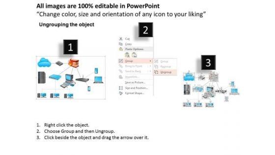1_computer_network_mesh_with_devices_behind_firewall_connected_to_the_internet_ppt_slides_2.jpg