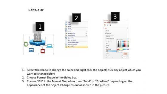 1_data_center_with_servers_as_a_cloud_connected_to_devices_mobile_tables_desktop_ppt_slides_3.jpg