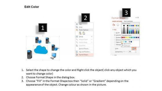 1_geographically_distributed_servers_across_data_centers_connected_to_a_centralized_cloud_ppt_slides_3.jpg