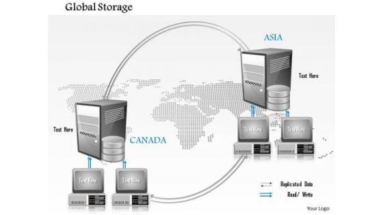 1_global_storage_replication_between_aisa_and_north_america_over_world_map_ppt_slide_1.jpg