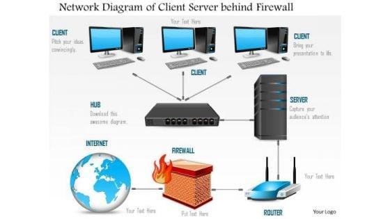 1_network_diagram_of_a_client_server_behind_a_firewall_but_connected_to_the_internet_ppt_slides_1.jpg