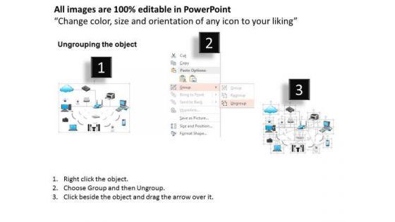 1_network_diagram_showing_a_fully_connected_home_connected_to_the_internet_ppt_slides_2.jpg
