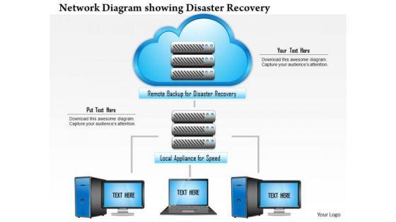 1_network_diagram_showing_disaster_recovery_to_remote_location_dr_ppt_slides_1.jpg