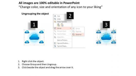 1_operations_in_the_cloud_for_storage_synchronization_data_transfer_and_sharing_ppt_slide_2.jpg